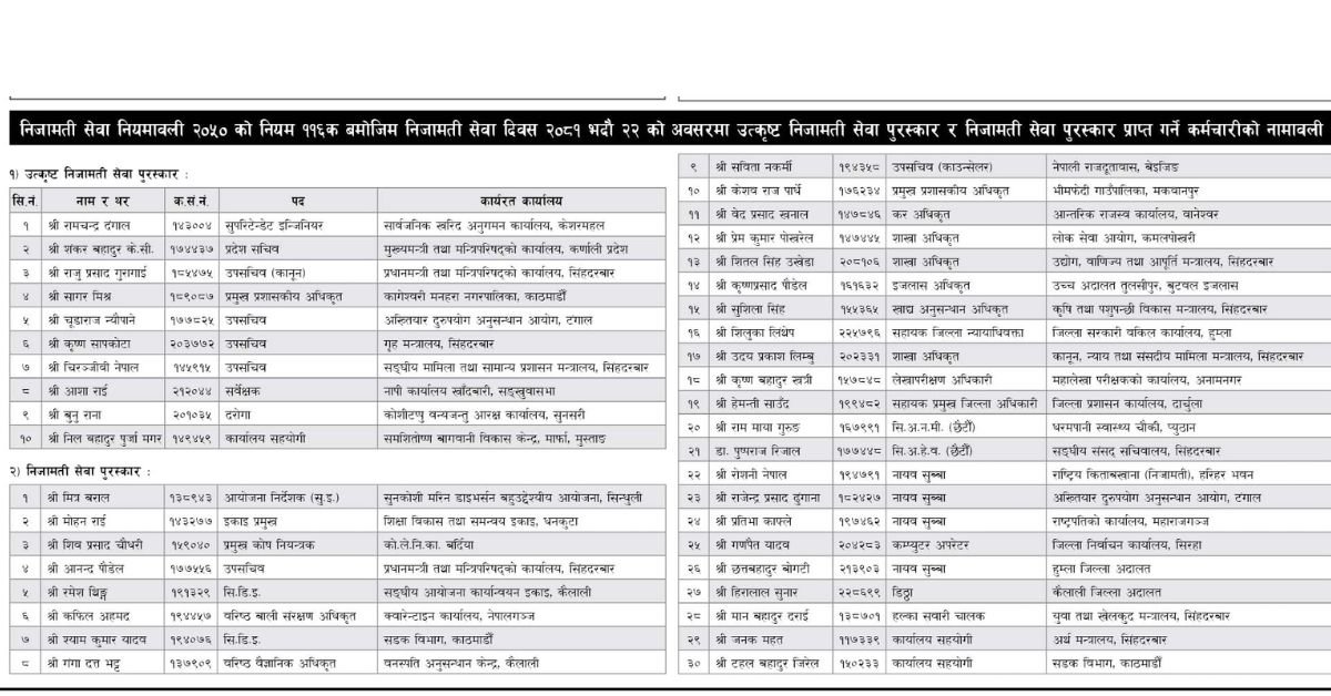 On the occasion of Civil Service Day the government will honor 40 people with awards