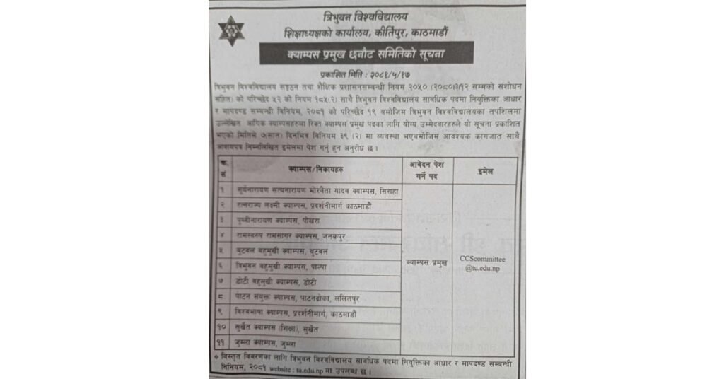 Tribhuvan University invited applications for Campus Heads for 11 individual campuses