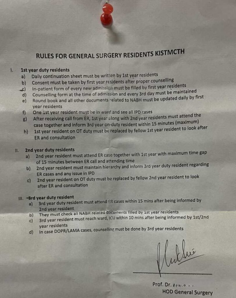 Rules for resident doctor